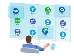 微信ERP管理系統(tǒng)技術(shù)服務(wù) 提升企業(yè)智能化運營水平